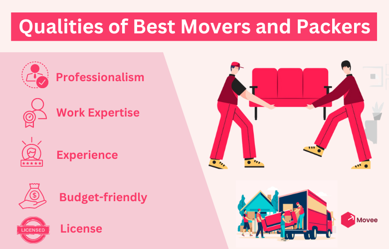 Qualities of Best Movers and Packers