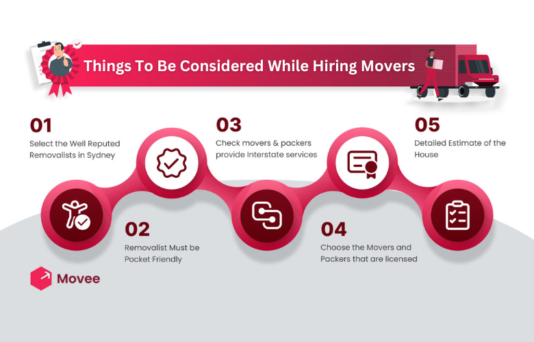 Things To Be Considered While Hiring Movers